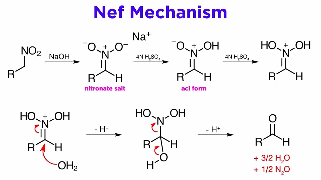Nef Reaction (Introduction to Umpolung Chemistry)